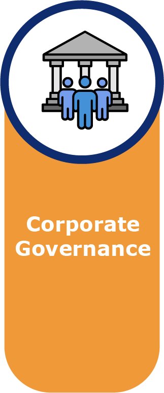 Corporate-Governance