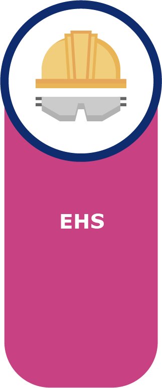 EHS