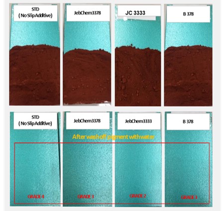 JebChem 3333 Table for roof tile comparison